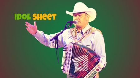 Ricky Muñoz Net Worth