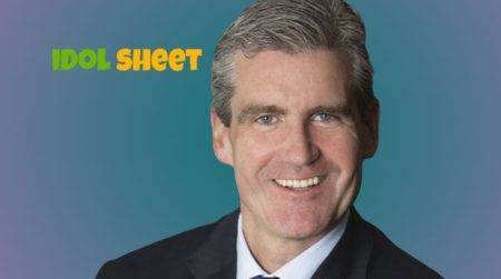 Tim O'hara Net Worth