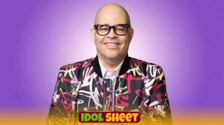 John Eckhardt Net Worth