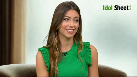 Keila Shaheen Net Worth, Age, Family, Wiki, Biography & Facts Keila Shaheen net worth,age and biography